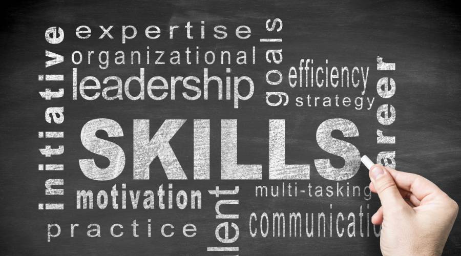 What Are the Skills of
Investing?